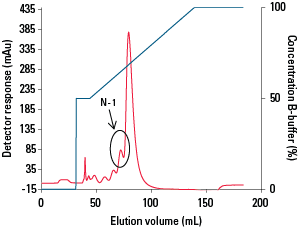 IEX_SuperQ-5PW-Fig28_rev.png